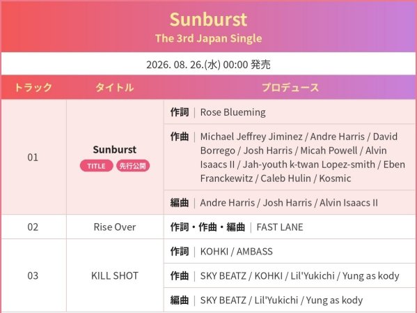 riize-sunburst-tracklist-ja-table