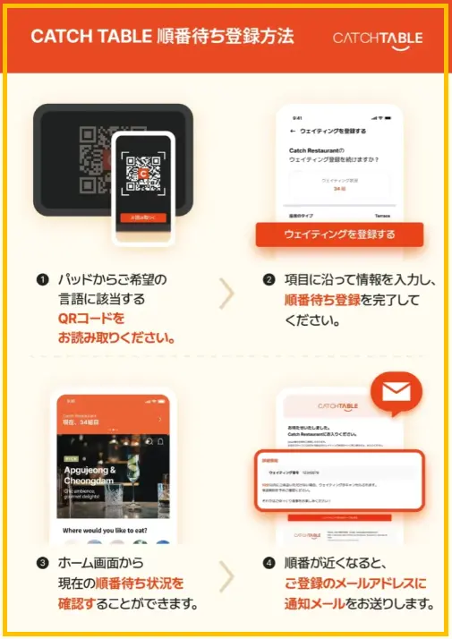 似たアプリが二つあるので、最初に確認しておきたいこと