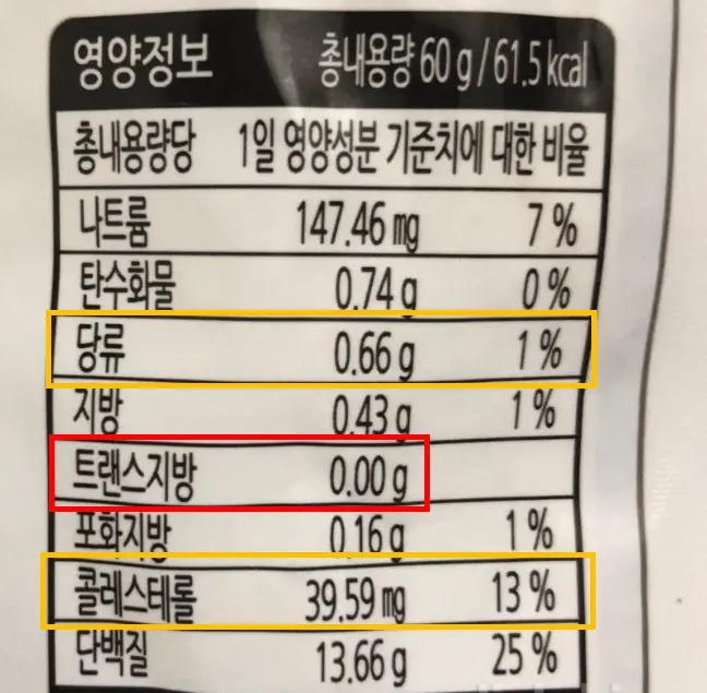 韓国食品の栄養成分表示にある熱量、糖類、たんぱく質の項目